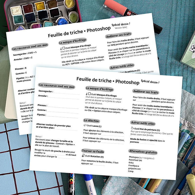 Feuille de triche pour s'habituer aux raccourcis de Photoshop. Spécial dessin.
